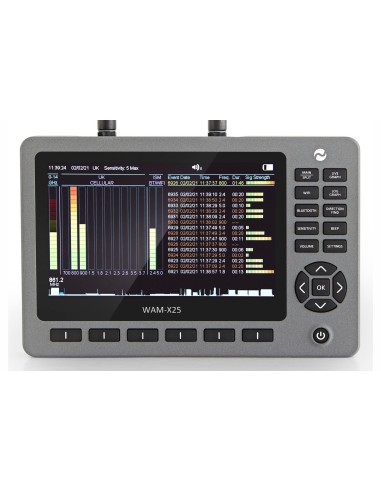 Détecteur de radiofréquences multi bandes 0 à 14GHZ WAM-X25
