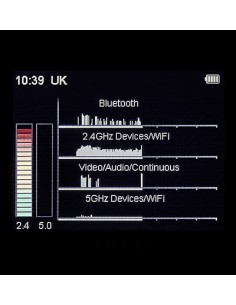 Détecteur de signaux cellulaires 2G, 3G, 4G et 5G CAM-GX5 2